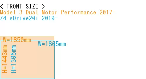 #Model 3 Dual Motor Performance 2017- + Z4 sDrive20i 2019-